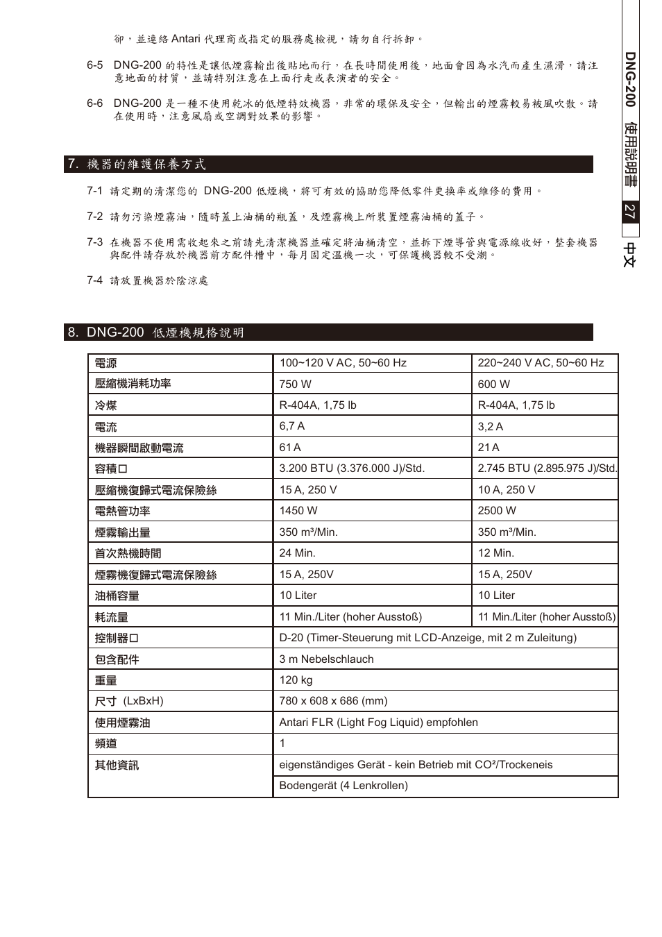 頁面 29 | Antari DNG-200 User Manual | Page 29 / 32