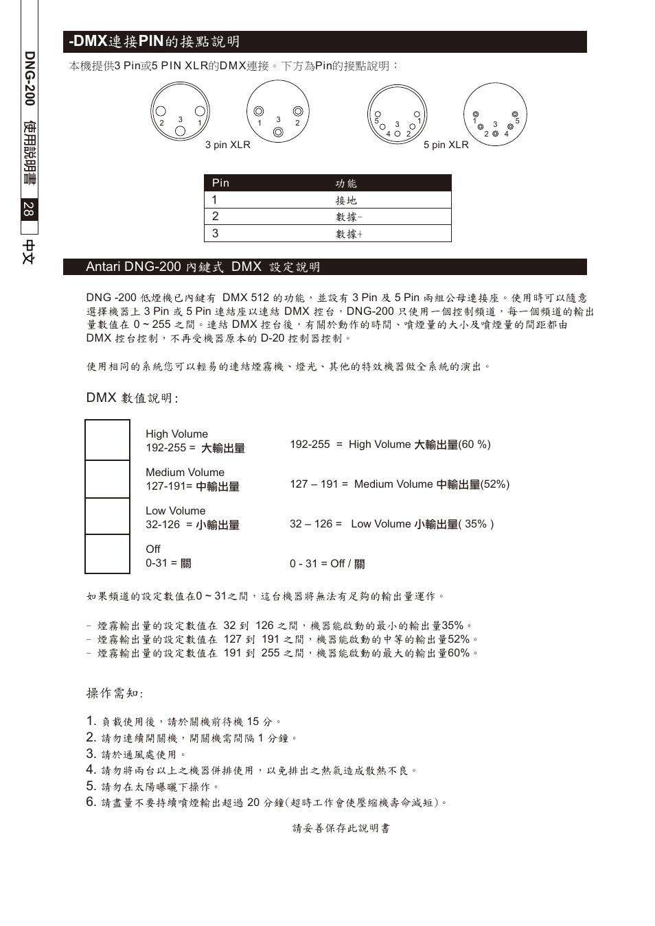 頁面 30, Dmx 連接 pin 的接點說明 | Antari DNG-200 User Manual | Page 30 / 32