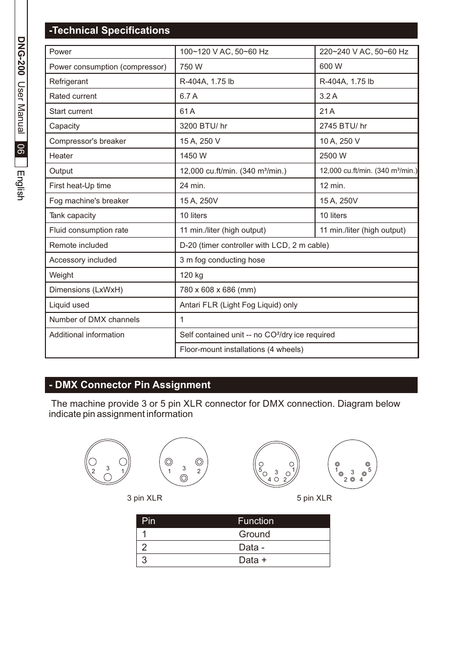 頁面 8, Technical specifications, Dmx connector pin assignment | Antari DNG-200 User Manual | Page 8 / 32