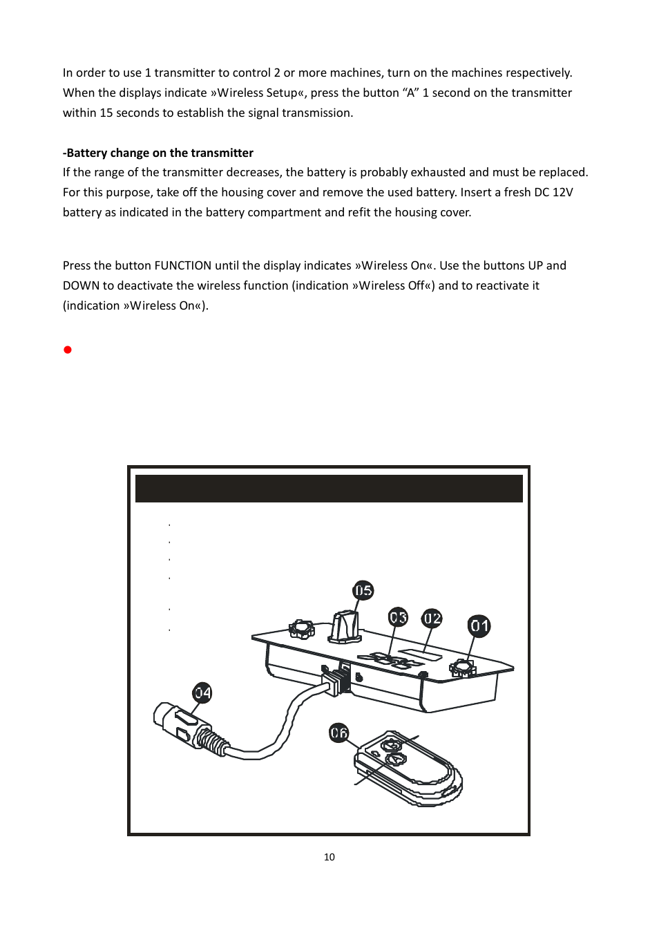 Antari X-310 PRO User Manual | Page 10 / 56