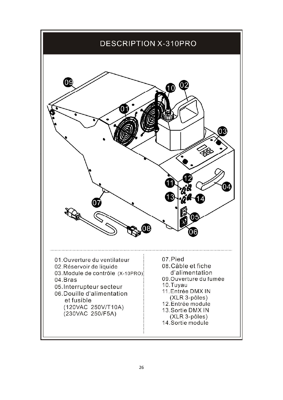 Antari X-310 PRO User Manual | Page 26 / 56