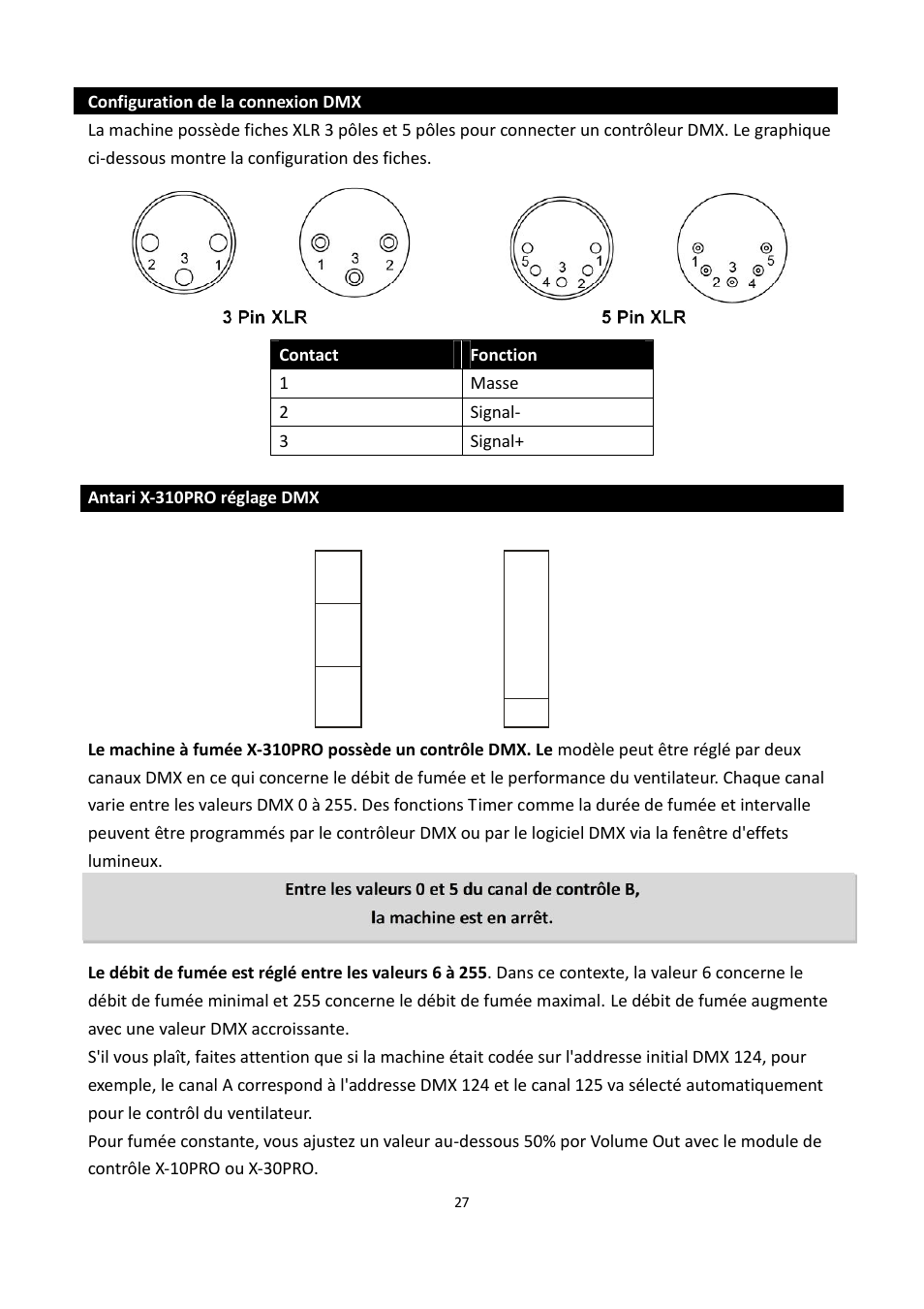 Antari X-310 PRO User Manual | Page 27 / 56