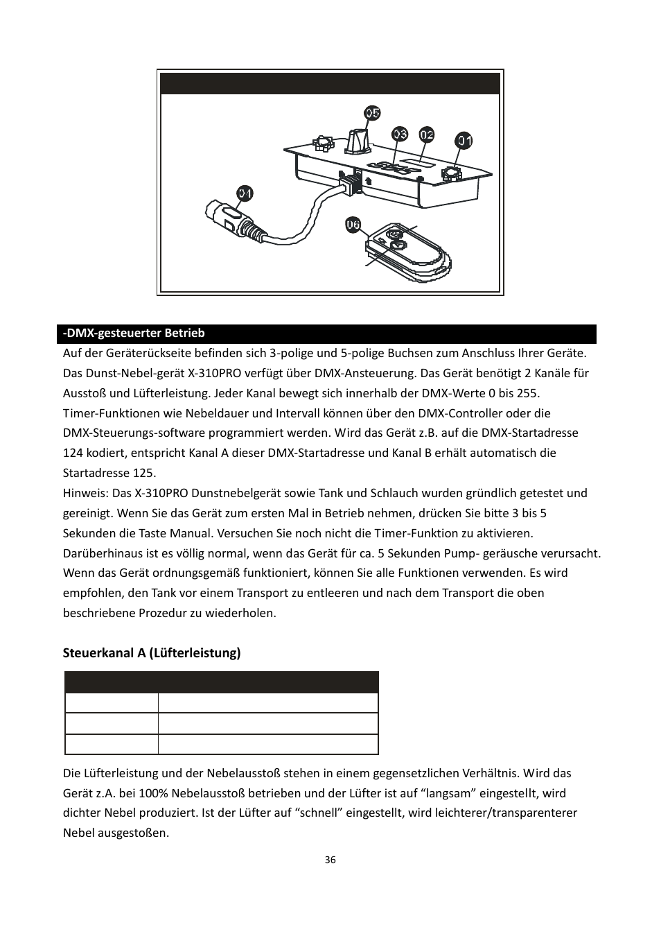 Antari X-310 PRO User Manual | Page 36 / 56