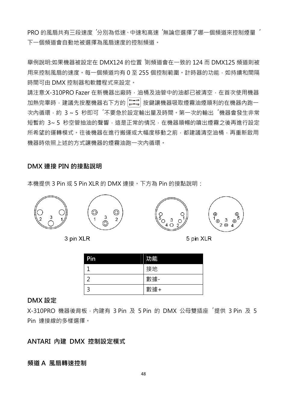 Antari X-310 PRO User Manual | Page 48 / 56