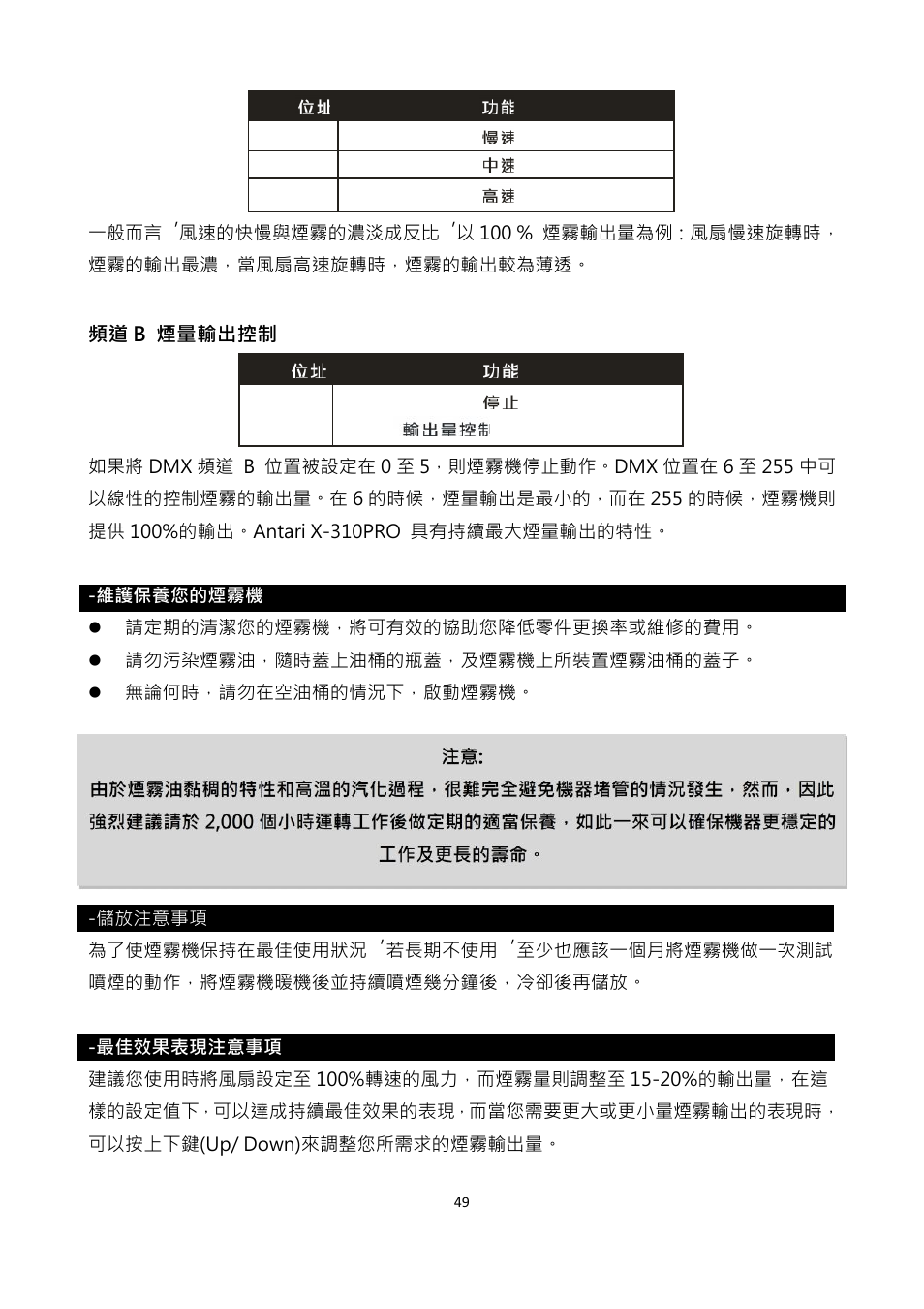 Antari X-310 PRO User Manual | Page 49 / 56