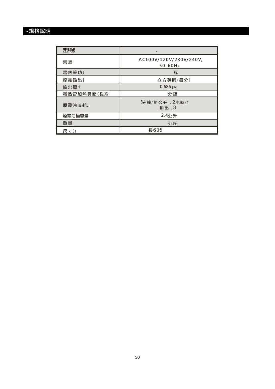 Antari X-310 PRO User Manual | Page 50 / 56