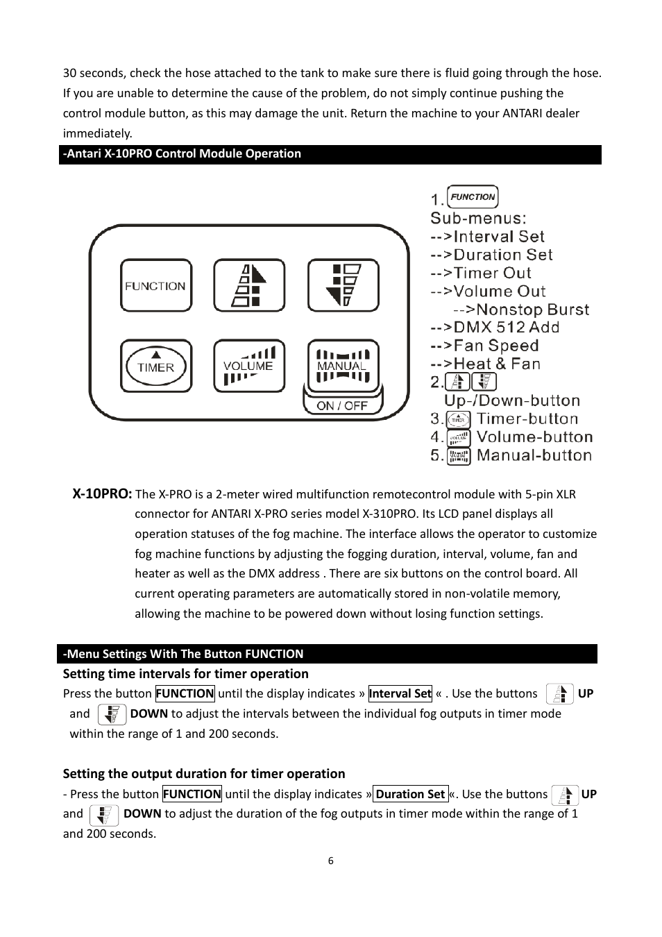 Antari X-310 PRO User Manual | Page 6 / 56