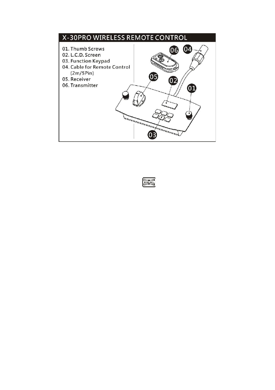 Antari X-510 PRO User Manual | Page 11 / 60