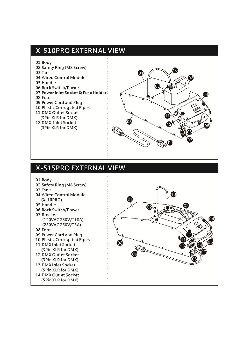Antari X-510 PRO User Manual | Page 13 / 60