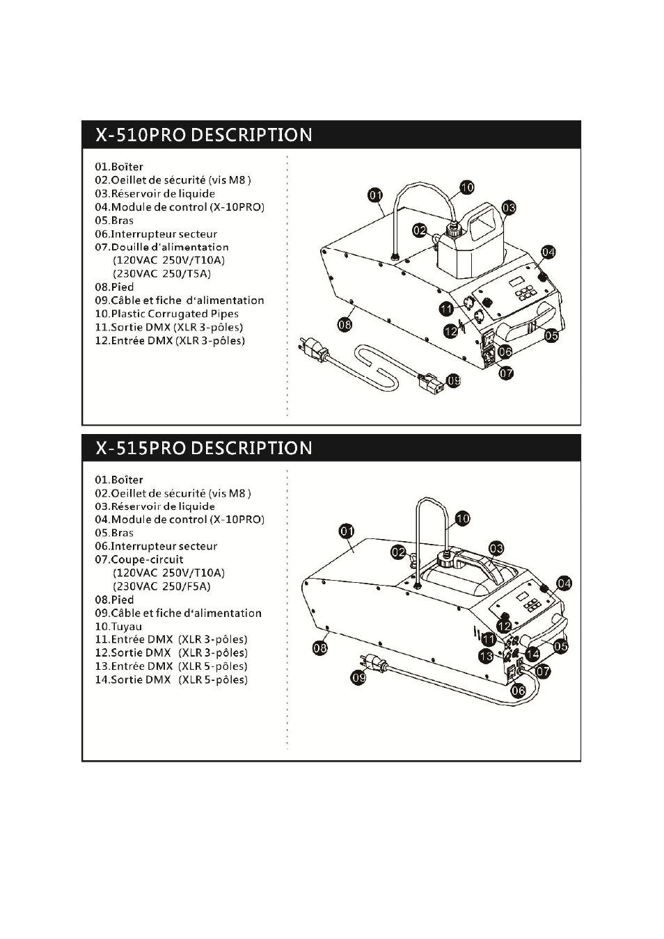 Antari X-510 PRO User Manual | Page 28 / 60