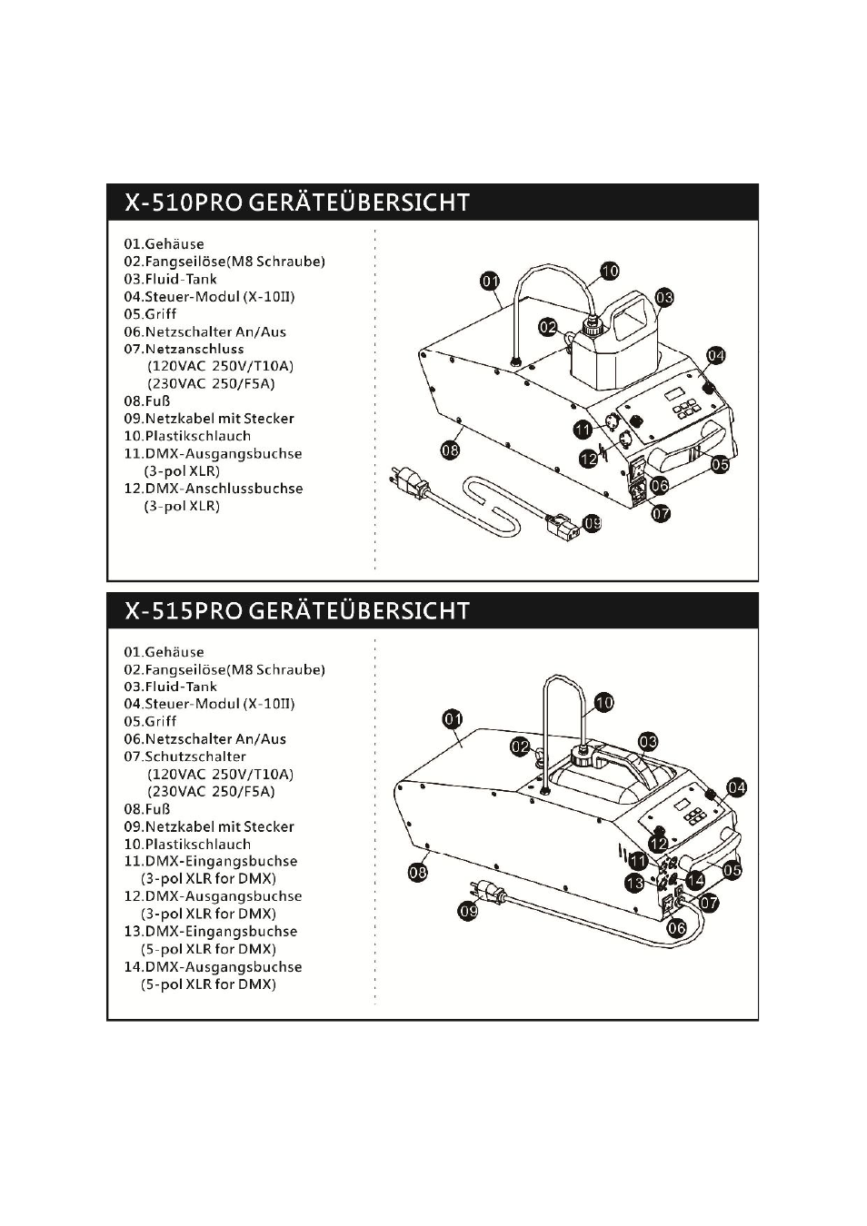 Antari X-510 PRO User Manual | Page 42 / 60