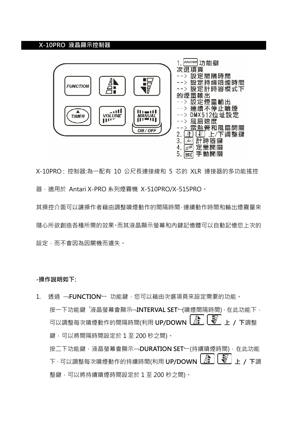 Antari X-510 PRO User Manual | Page 50 / 60