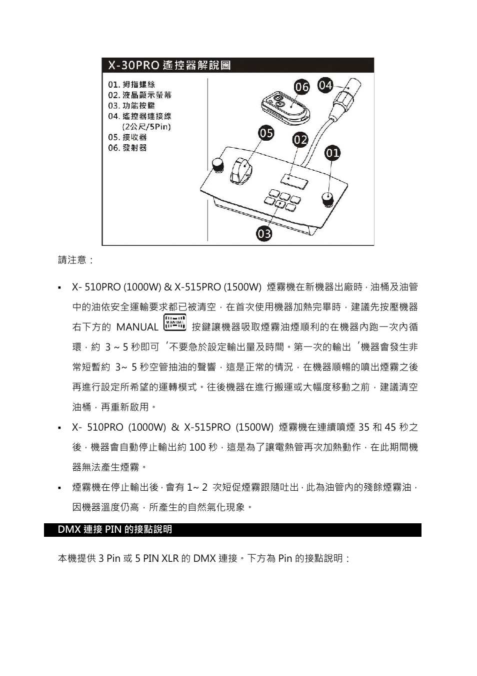 Antari X-510 PRO User Manual | Page 55 / 60