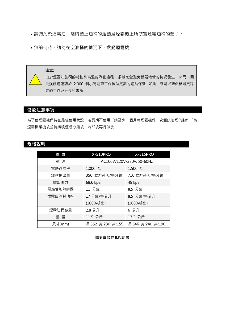 Antari X-510 PRO User Manual | Page 57 / 60