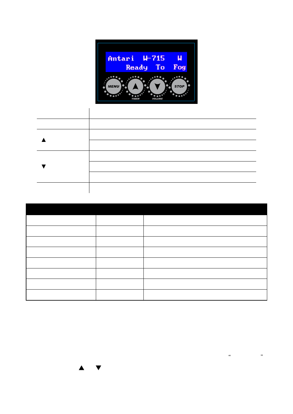 Antari W-715 User Manual | Page 6 / 32