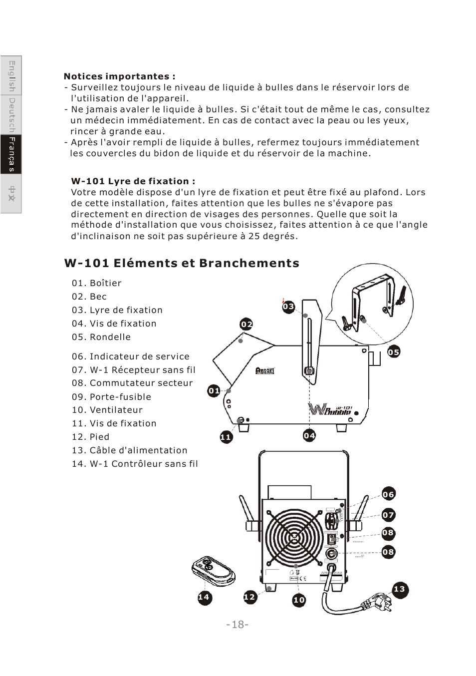 W-101 elé ments et branchements | Antari W-101 User Manual | Page 20 / 32