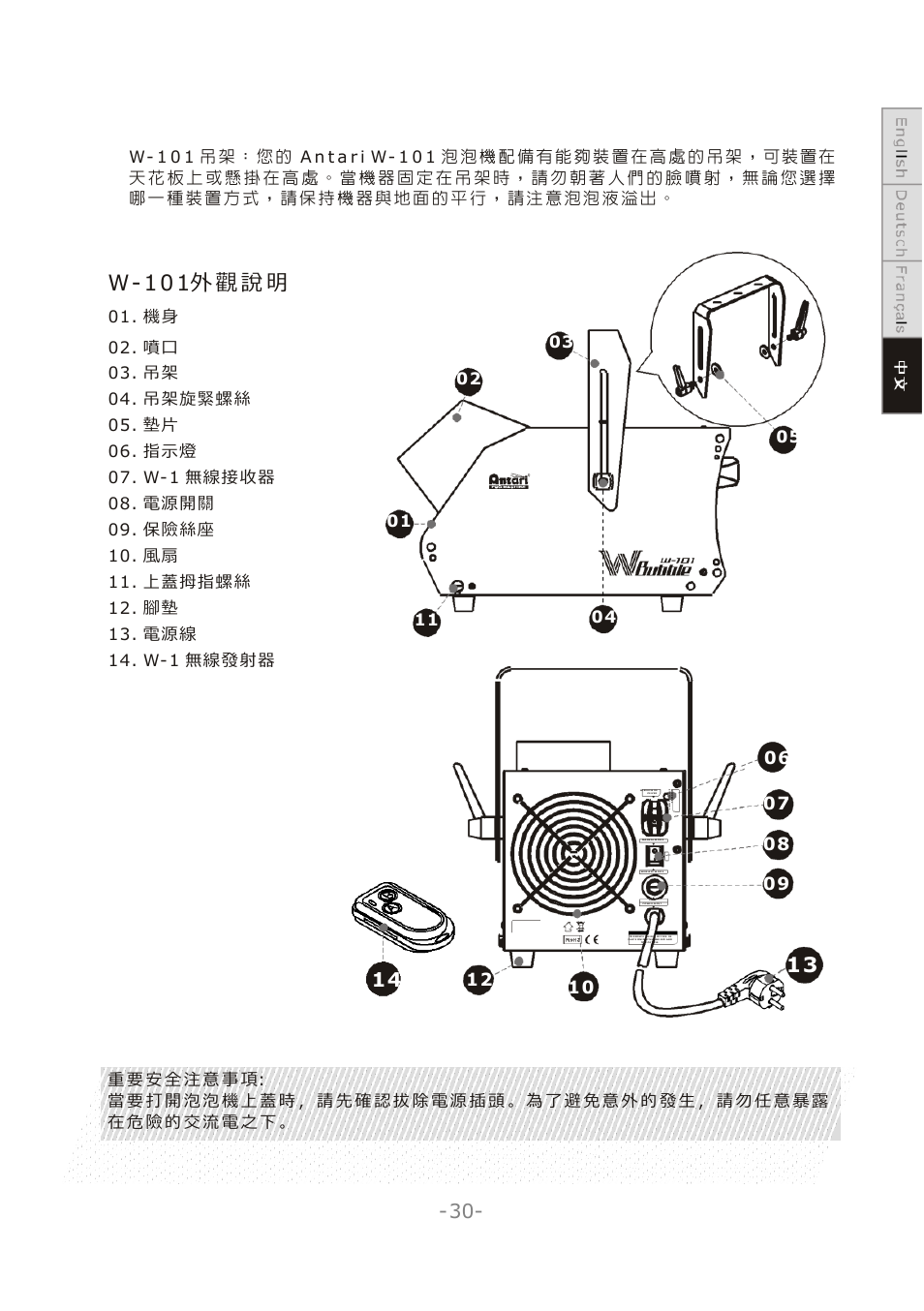 W- 1 0 1外 觀 說 明 | Antari W-101 User Manual | Page 27 / 32