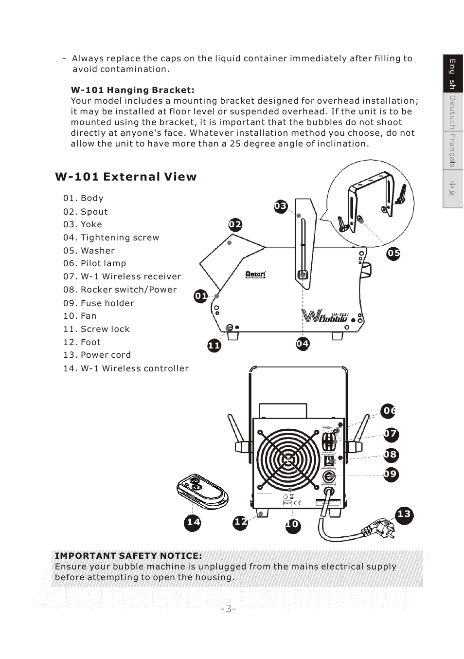 W-101 external view | Antari W-101 User Manual | Page 5 / 32