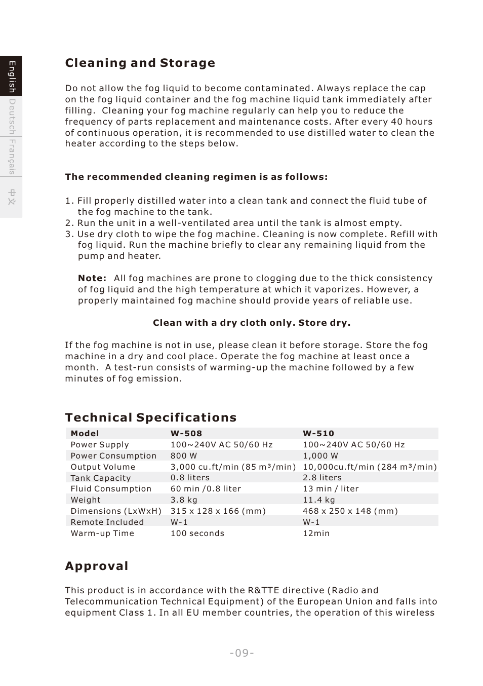頁面 12, Cleaning and storage, Technical specifications approval | Antari W-508 User Manual | Page 12 / 44
