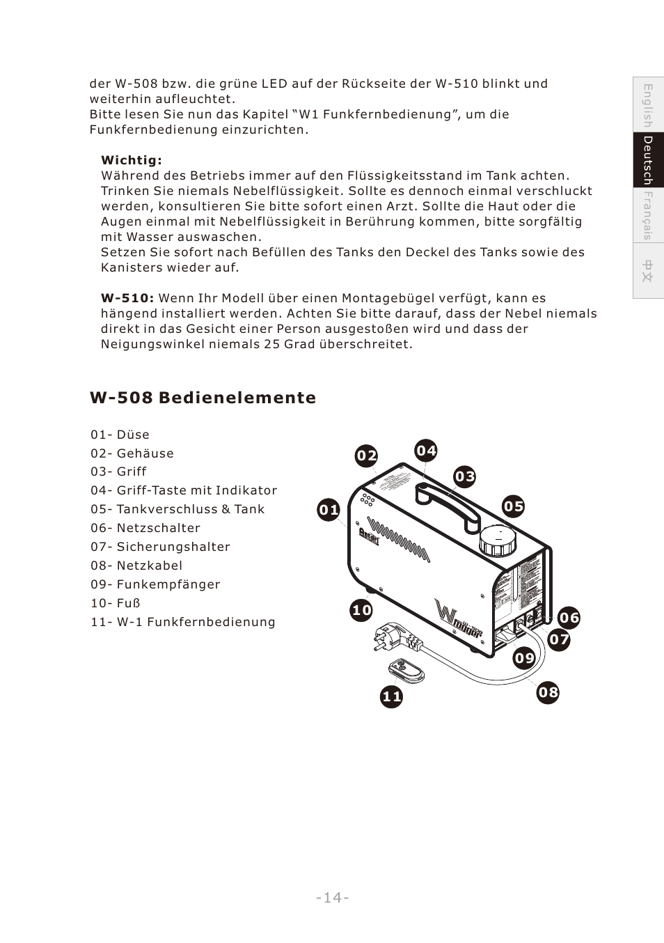 頁面 17, W-508 bedienelemente | Antari W-508 User Manual | Page 17 / 44