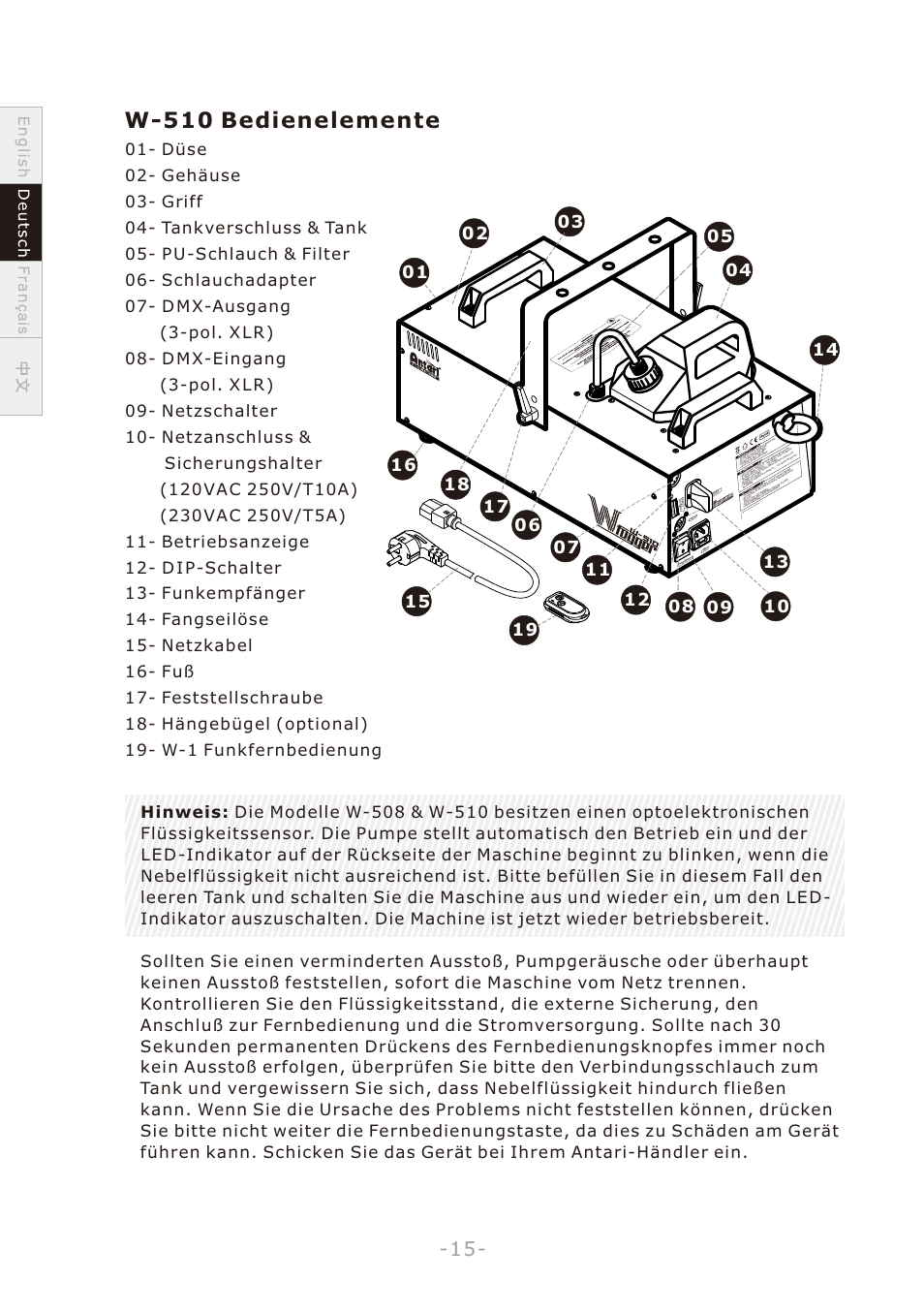 頁面 18, W-510 bedienelemente | Antari W-508 User Manual | Page 18 / 44