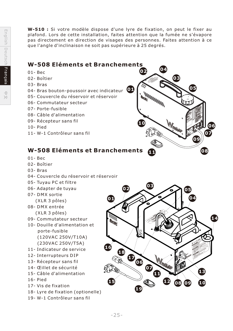 頁面 28, W-508 eléments et branchements | Antari W-508 User Manual | Page 28 / 44
