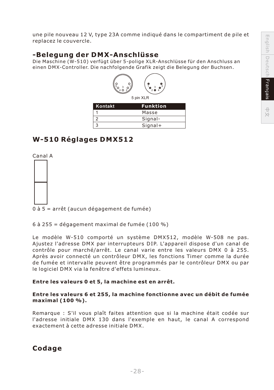 頁面 31, Belegung der d m x-anschlüsse, Codage | Antari W-508 User Manual | Page 31 / 44