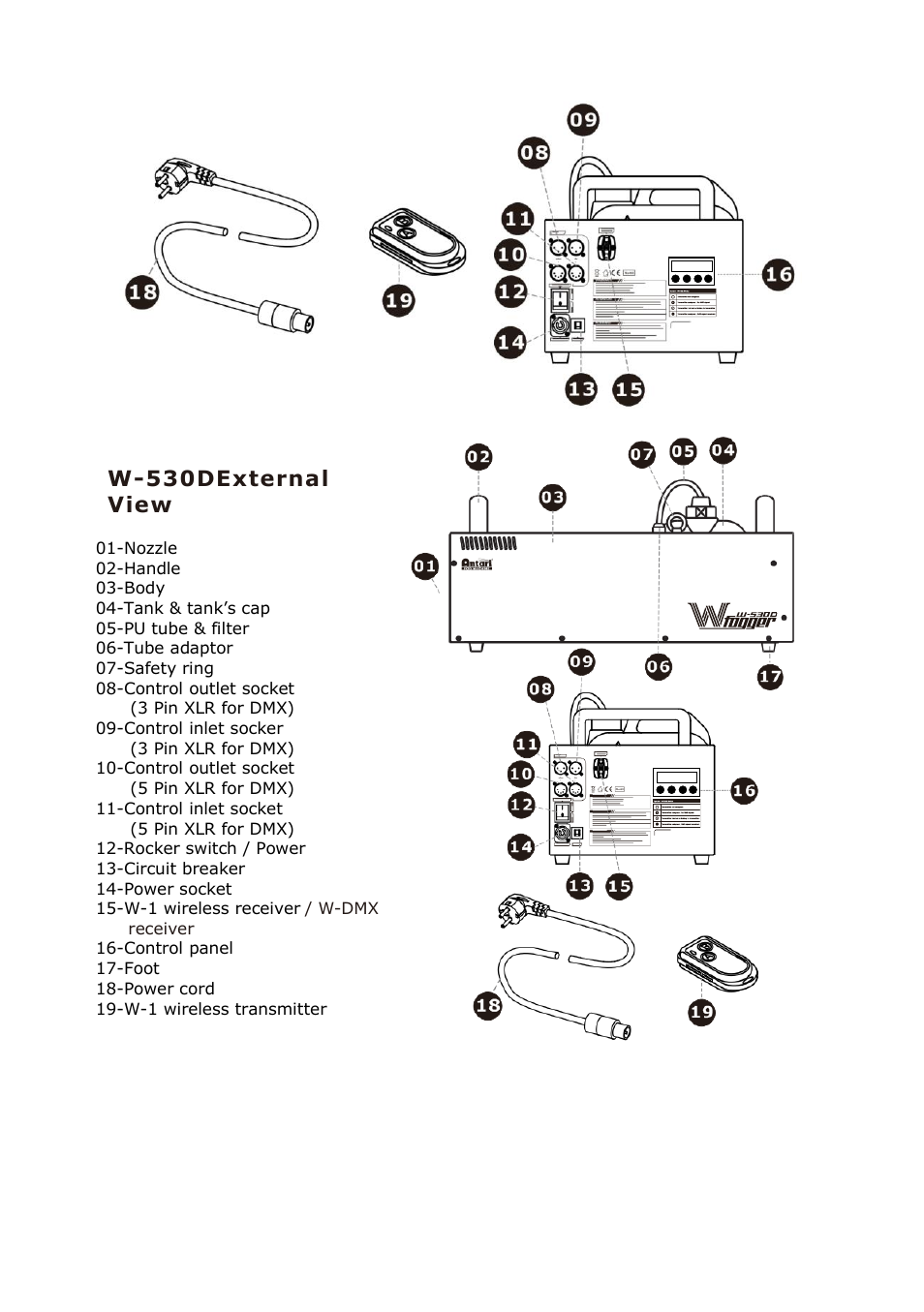W-530dexternal view | Antari W-530D User Manual | Page 12 / 44