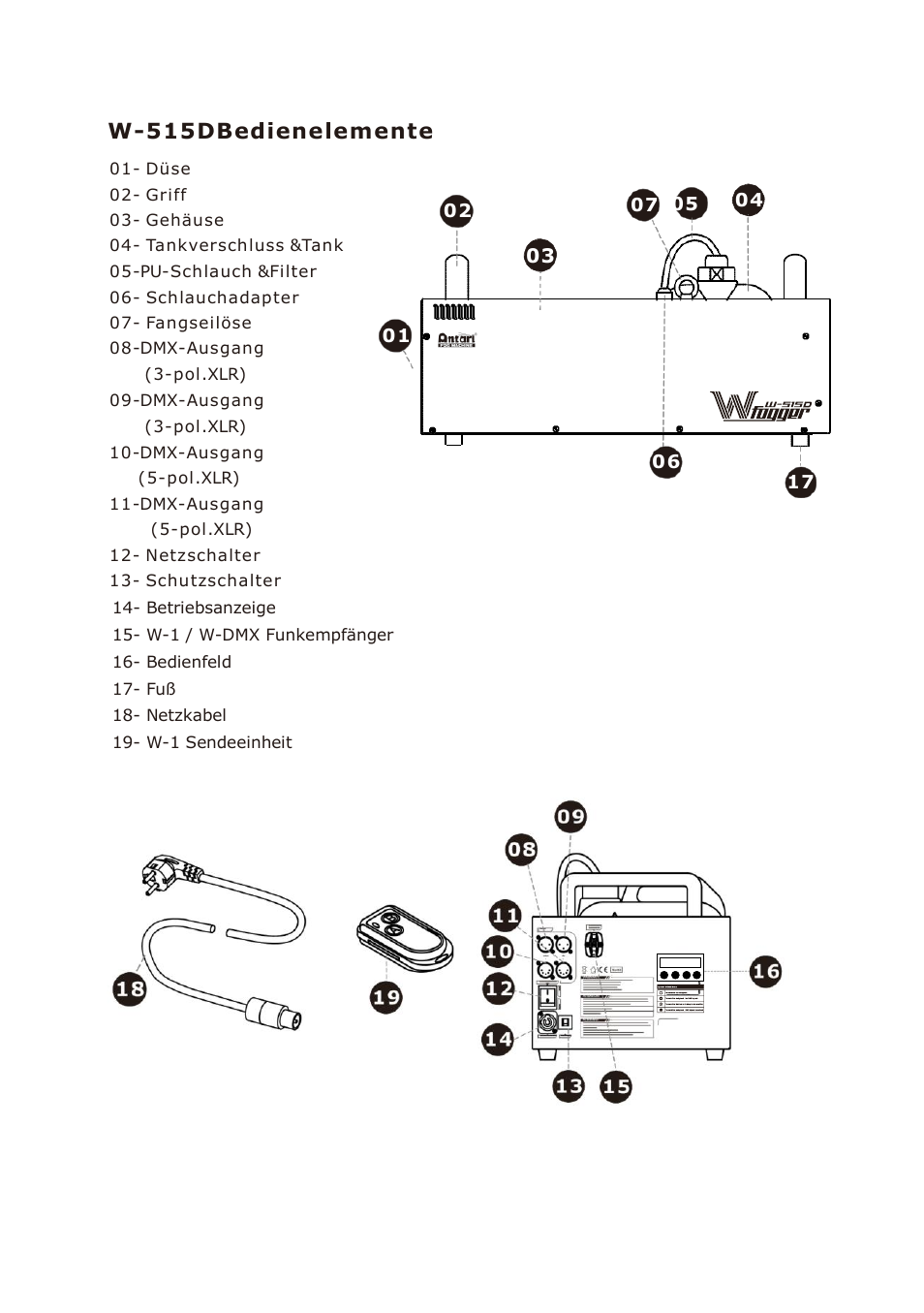 W-515dbedienelemente | Antari W-530D User Manual | Page 25 / 44