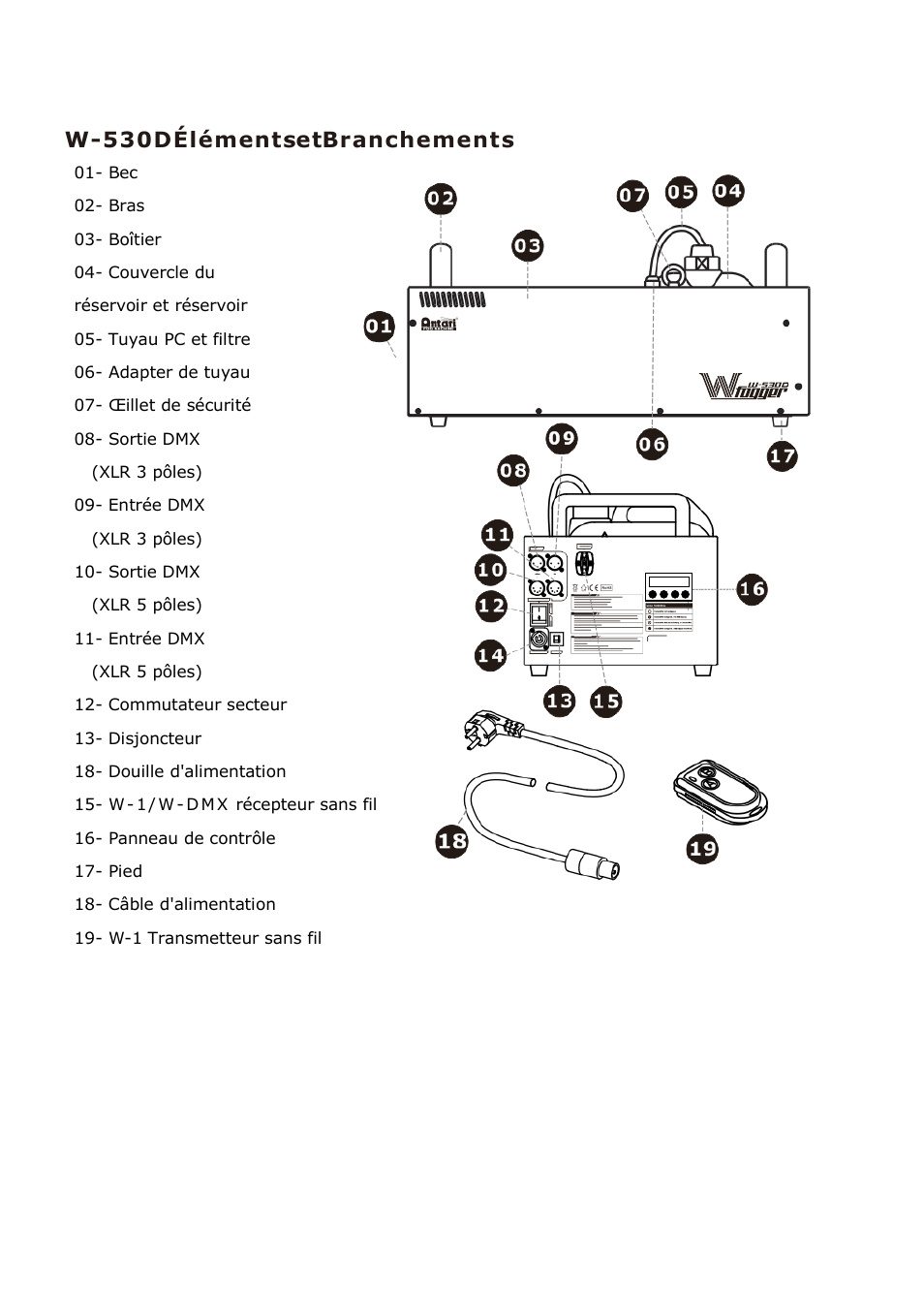 W-530dé lé mentsetbranchements | Antari W-530D User Manual | Page 39 / 44