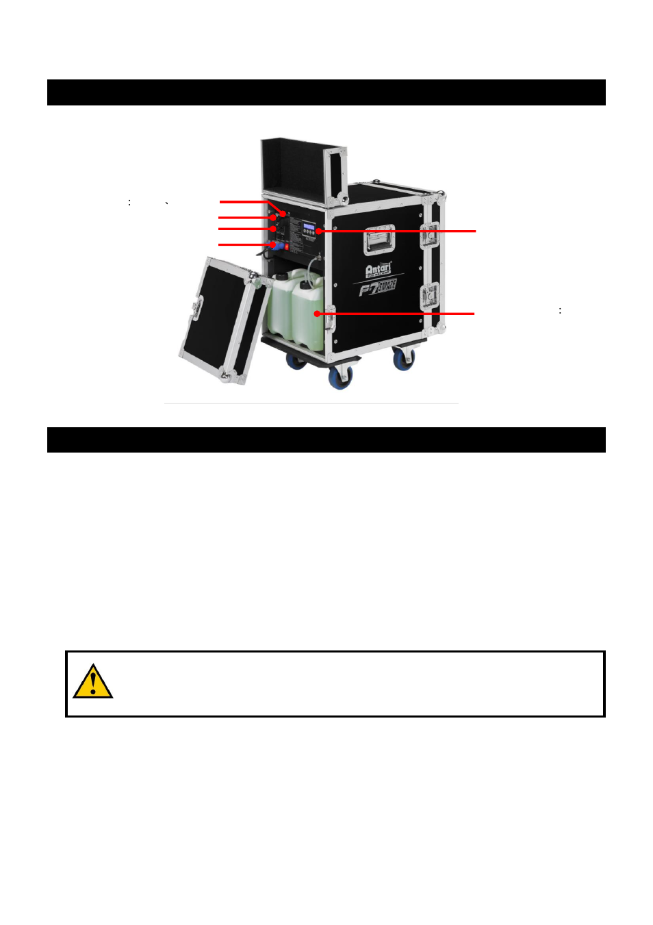 Product overview, Setting up | Antari F-7 Smaze User Manual | Page 5 / 12