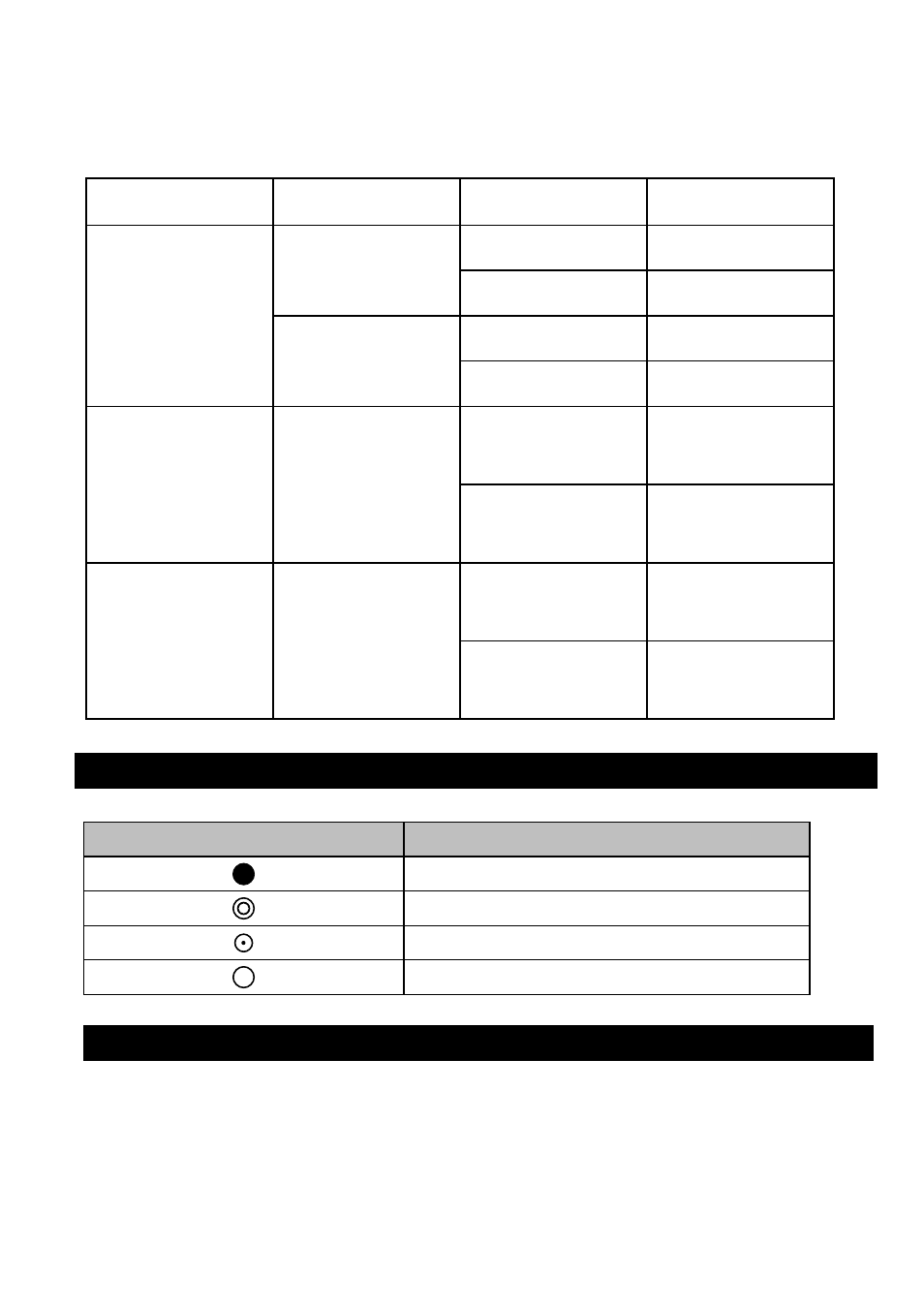 Status of w-dmx connection (optional), Wireless remote control operation (optional) | Antari F-1 User Manual | Page 9 / 12