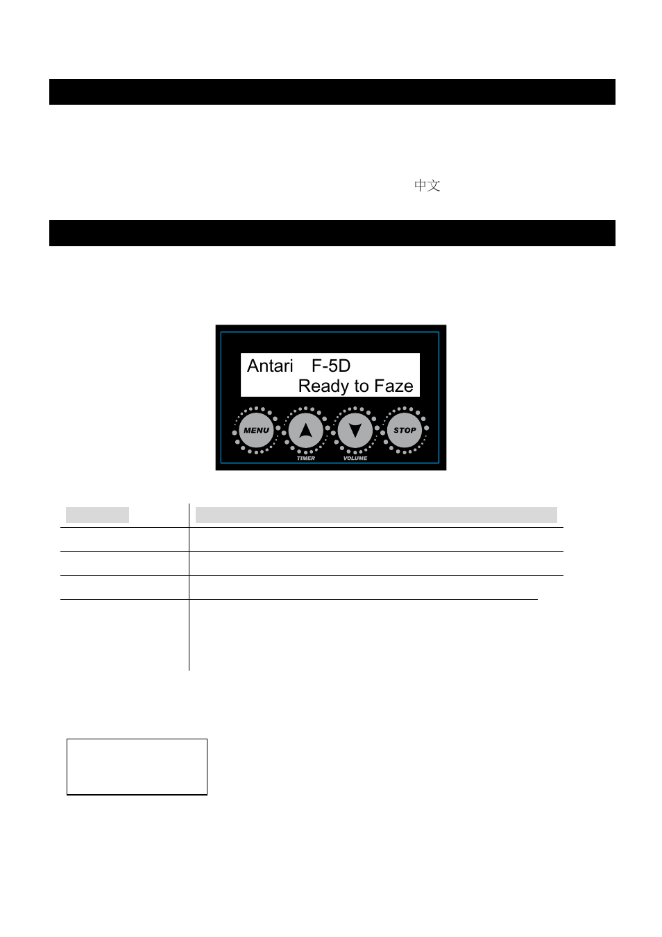 Antari f-5d ready to faze | Antari F-5D User Manual | Page 6 / 12