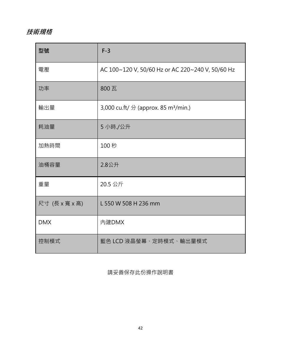 技術規格 | Antari F-3 User Manual | Page 42 / 44