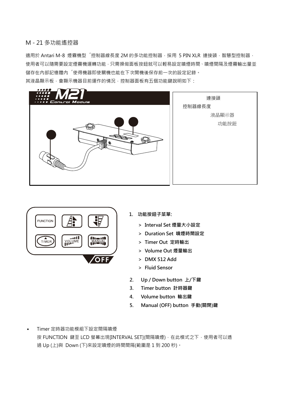 Of f | Antari M-8 User Manual | Page 19 / 28