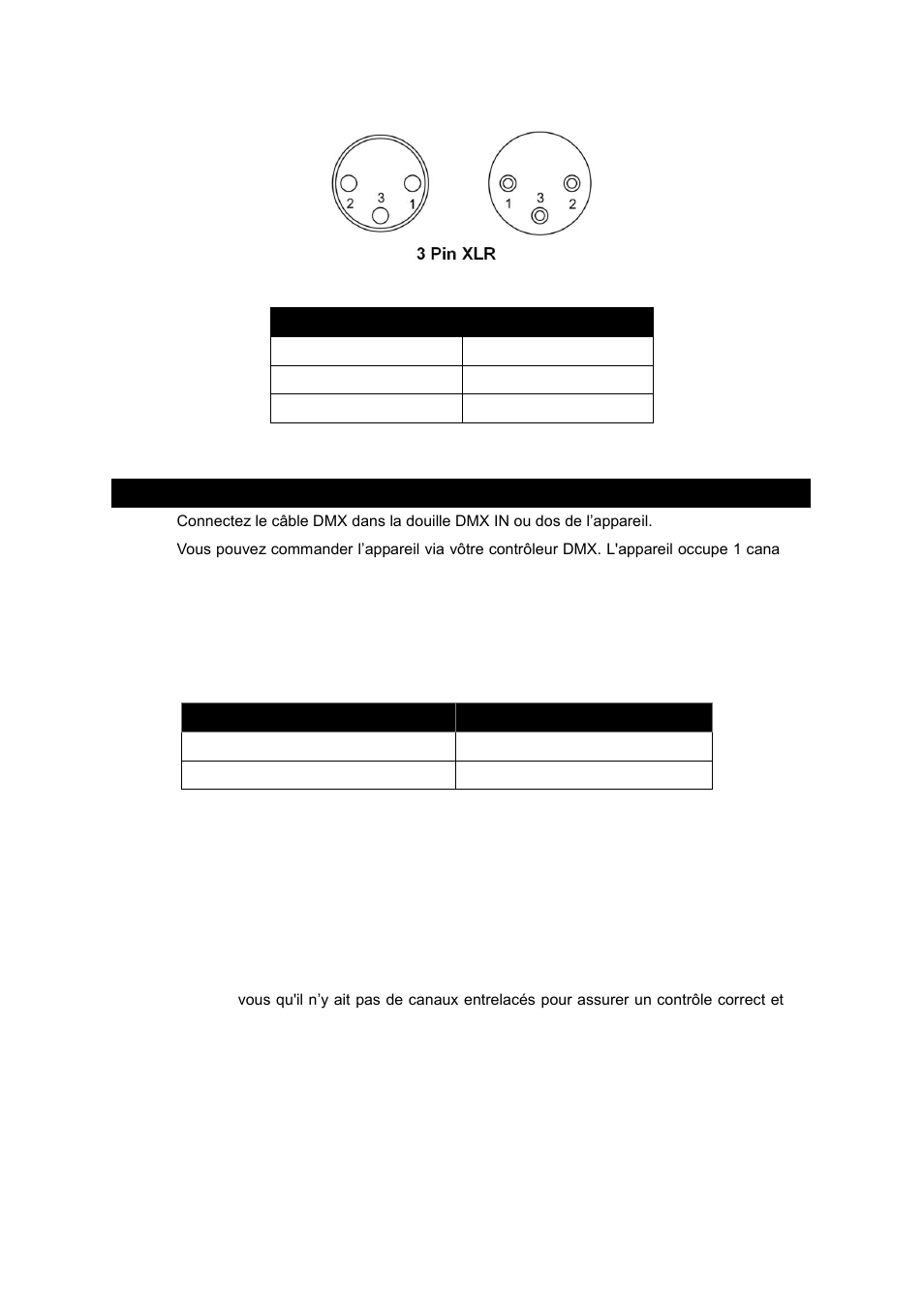 Contrô le par dmx-512 | Antari S-100X User Manual | Page 14 / 32