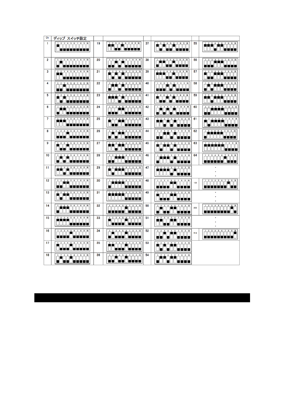 Wartung | Antari S-100X User Manual | Page 24 / 32