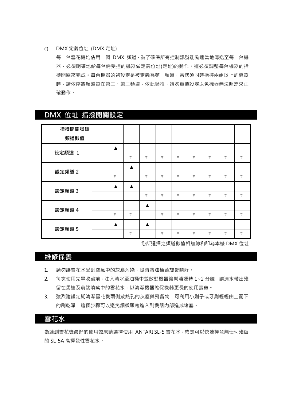 Dmx 位址 指撥開關設定, 維修保養 | Antari S-100X User Manual | Page 30 / 32