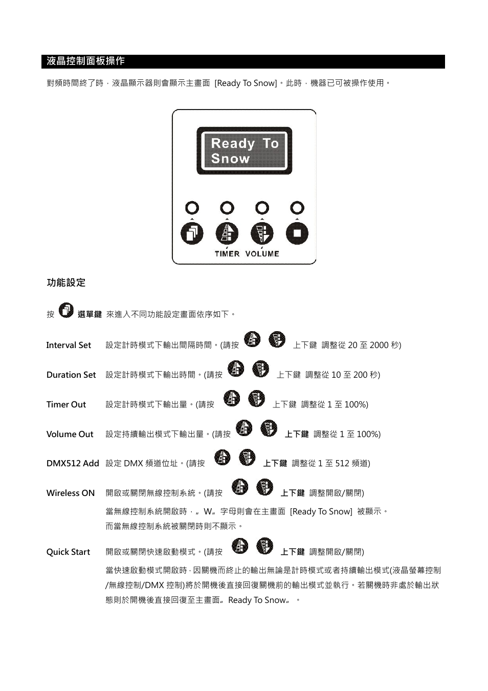液晶控制面板操作, 功能設定 | Antari SW-250 User Manual | Page 33 / 40