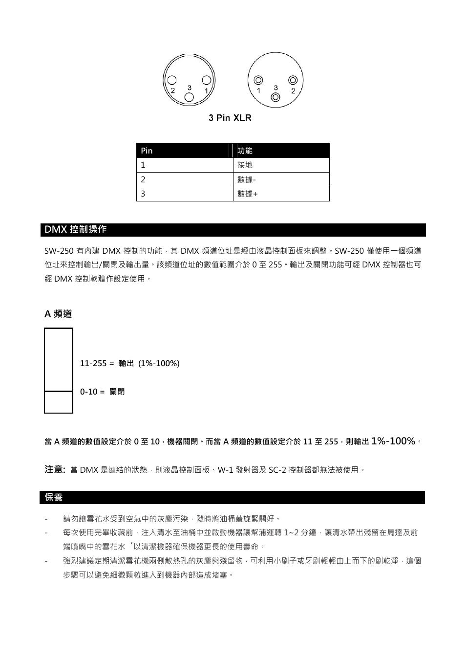 Antari SW-250 User Manual | Page 36 / 40