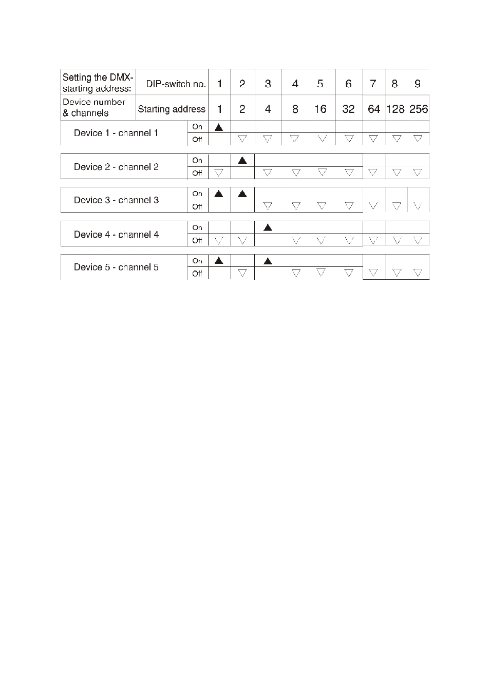 Antari B-200 User Manual | Page 16 / 32