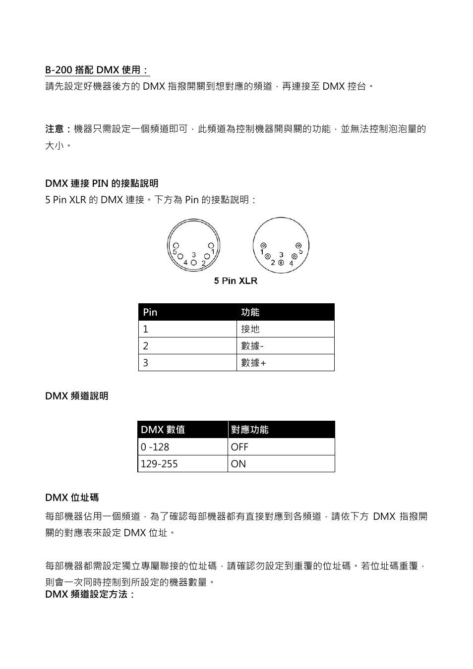 Antari B-200 User Manual | Page 29 / 32