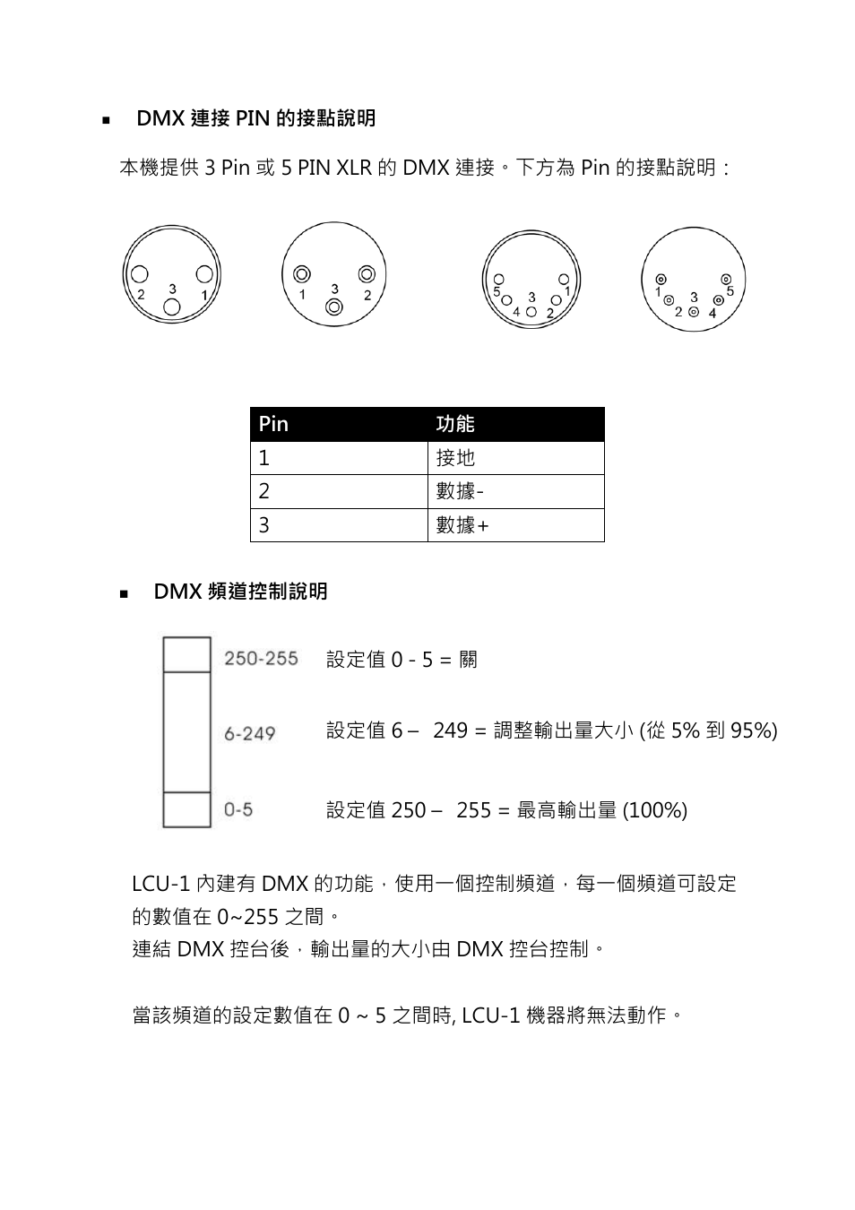 Antari LCU-1 User Manual | Page 14 / 20