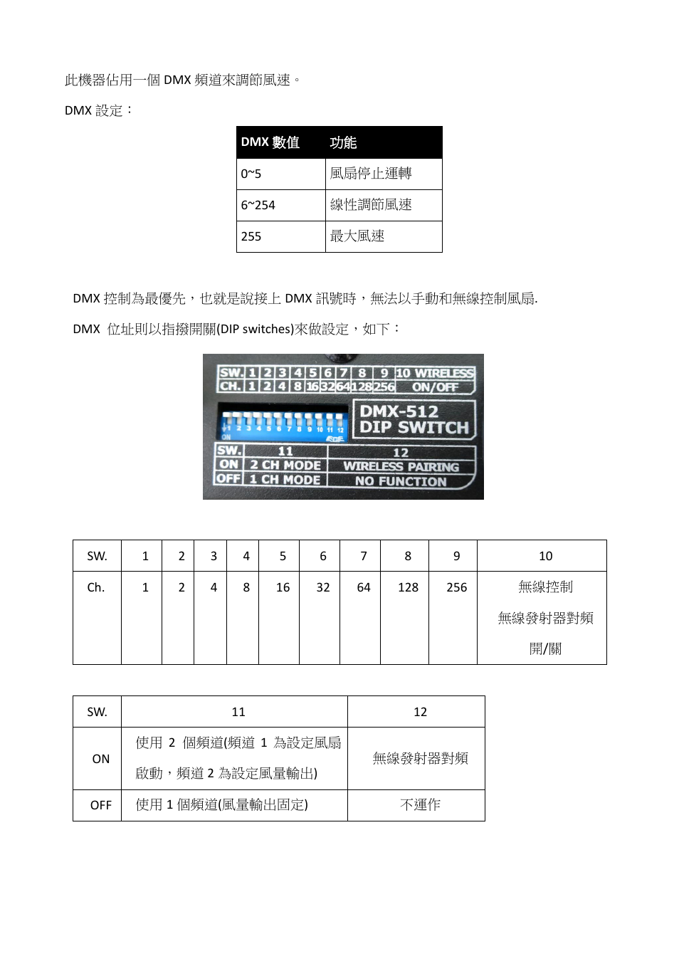 Antari AF-3 User Manual | Page 24 / 28