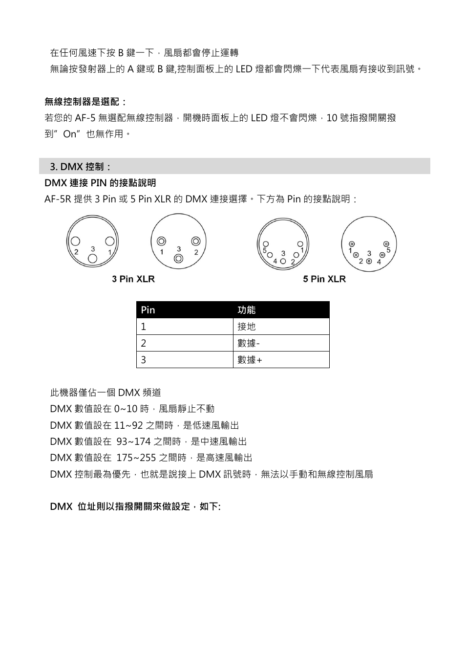 Antari AF-5 User Manual | Page 17 / 20