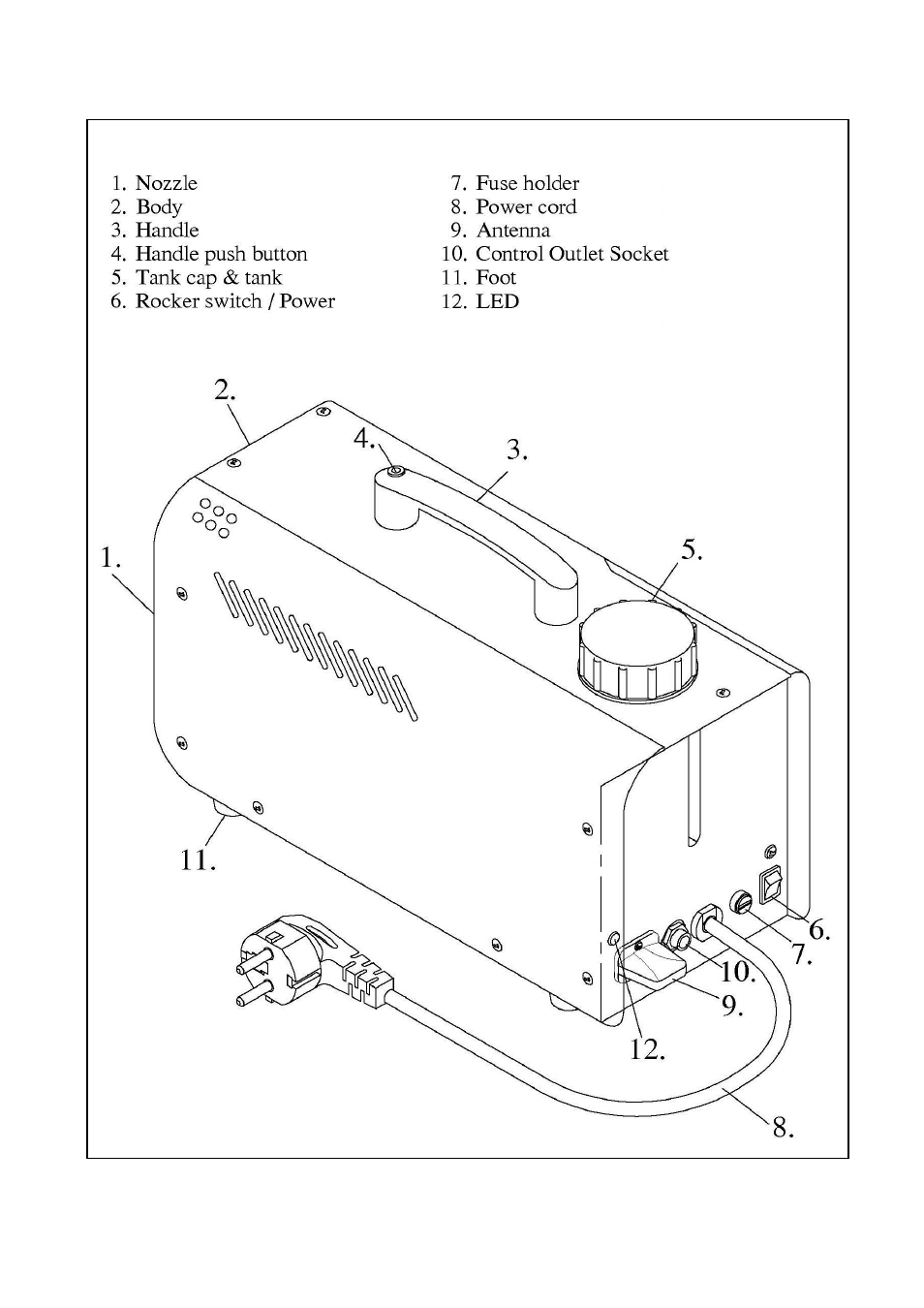 Antari WiFi800 User Manual | Page 24 / 56