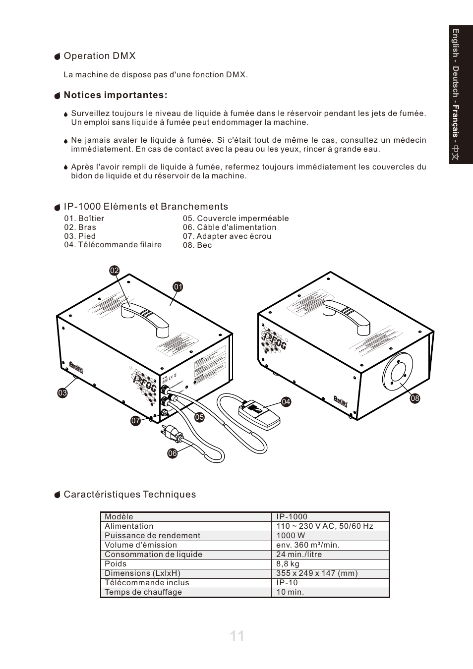 頁面 13 | Antari IP-1000 User Manual | Page 13 / 20