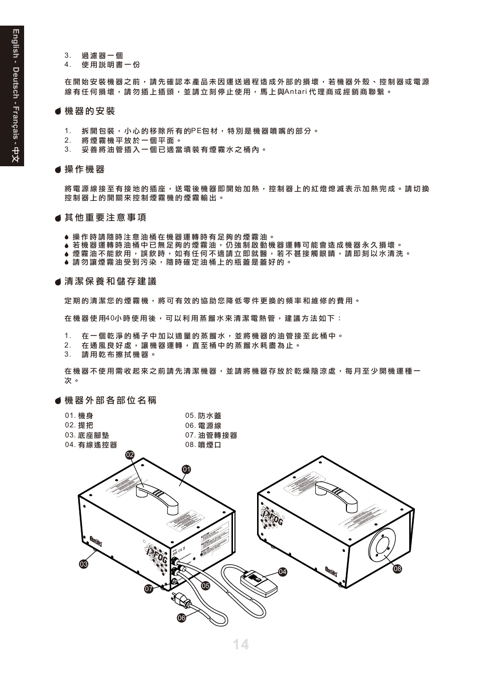 頁面 16 | Antari IP-1000 User Manual | Page 16 / 20