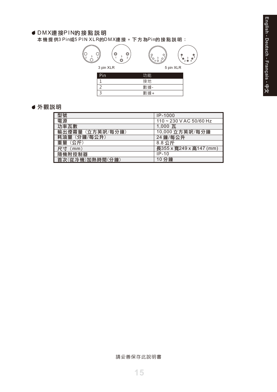 頁面 17, 外觀說明 | Antari IP-1000 User Manual | Page 17 / 20