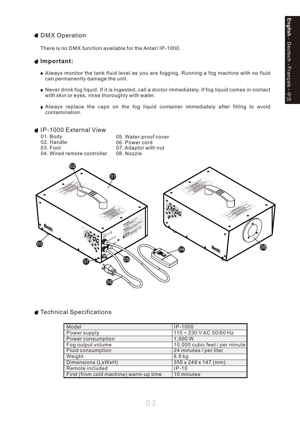 頁面 5 | Antari IP-1000 User Manual | Page 5 / 20